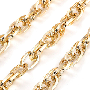86712 ΑΛΥΣΙΔΕΣ ΑΛΟΥΜΙΝΙΟΥ CURB CHAIN ΓΙΑ ΚΟΣΜΗΜΑ 20X13mm/1.25Μέτρ. ΕΠΙΧΡΥΣΟ ΧΡΩΜΑ, Curb Chain ,ΣΥΝΘΕΣΗ ΑΛΟΥΜΙΝΙΟ, (8 0) (0gr) ()