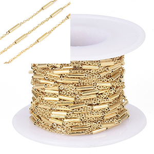 CH60772 Chains stainless steel cable chain,per meter ,1,5mm/1meters ,gold plated (0 0)