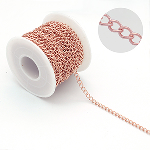 CH64238 Stainless steel link chains ,for jewellery 4x3mm/1meters/ rose gold plated, per meter  ,material stainless steel,, (0 0)
